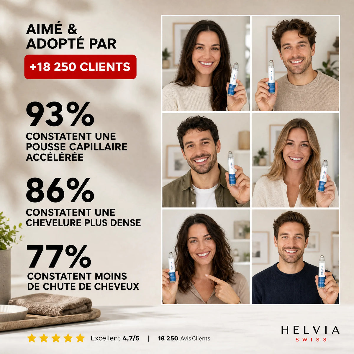Sérum Roll-On Repousse Capillaire HELVIA SWISS