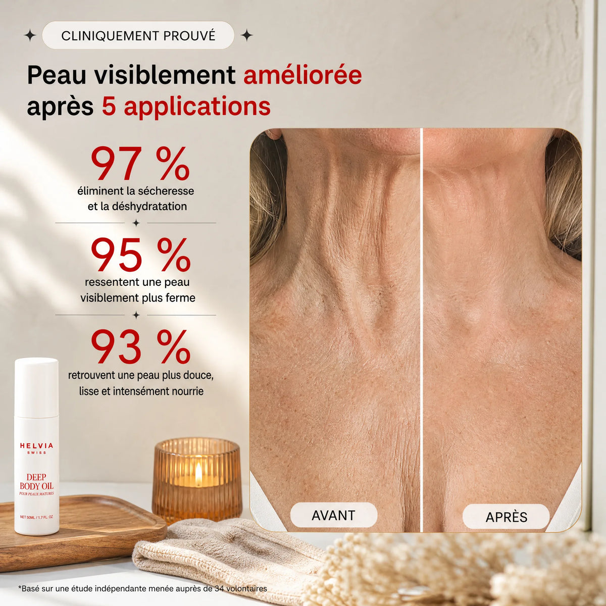 Sora – Huile Corporelle Coréenne Peau Mature HELVIA SWISS