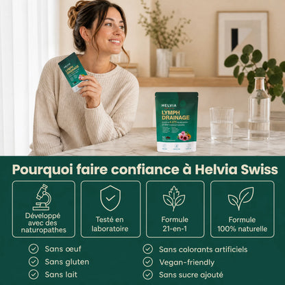 Lymph Drainage Softgels HELVIA SWISS