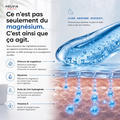 Spray Magnésium Pur Sommeil Profond HELVIA SWISS