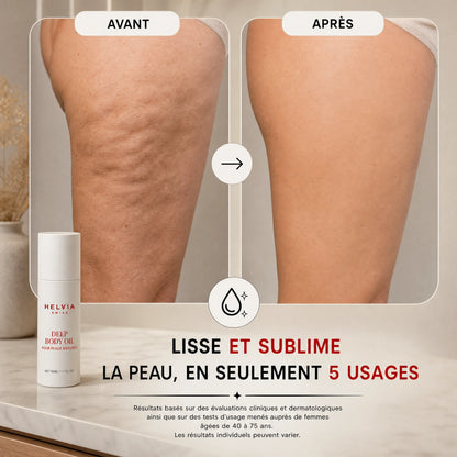 Sora – Huile Corporelle Coréenne Peau Mature HELVIA SWISS