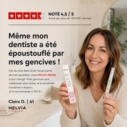 Gel Réparateur Gencives HELVIA SWISS
