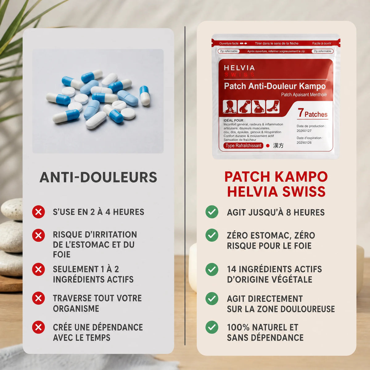 Patch Japonais Anti-Douleur HELVIA SWISS