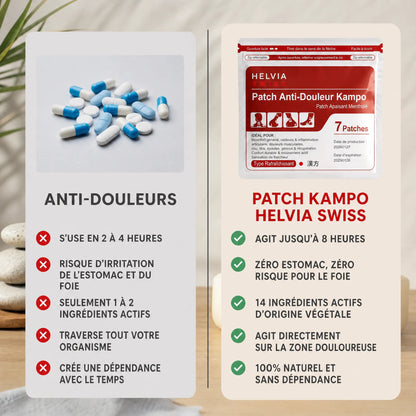 Patch Japonais Anti-Douleur HELVIA SWISS