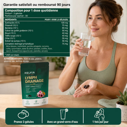 Lymph Drainage Softgels HELVIA SWISS