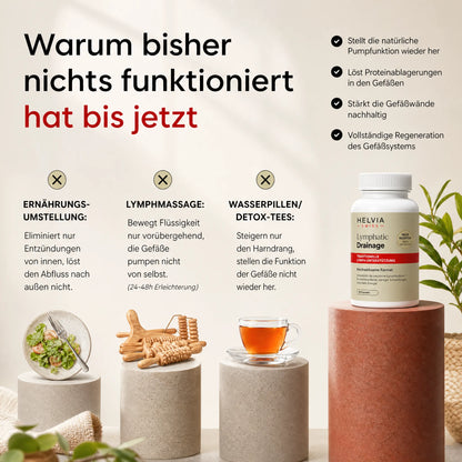 Lymph-Drainage Kapseln Maximale Wirkung HELVIA SWISS