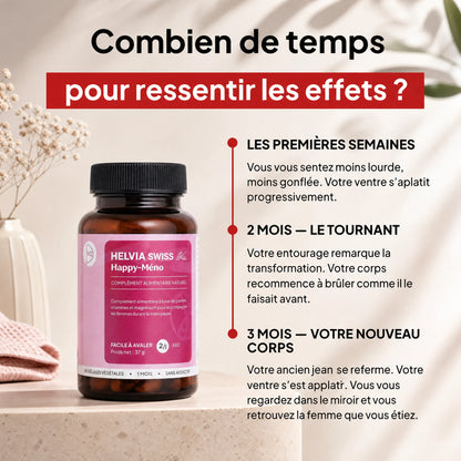 Happy-Méno — Perte de Poids Ménopause HELVIA SWISS