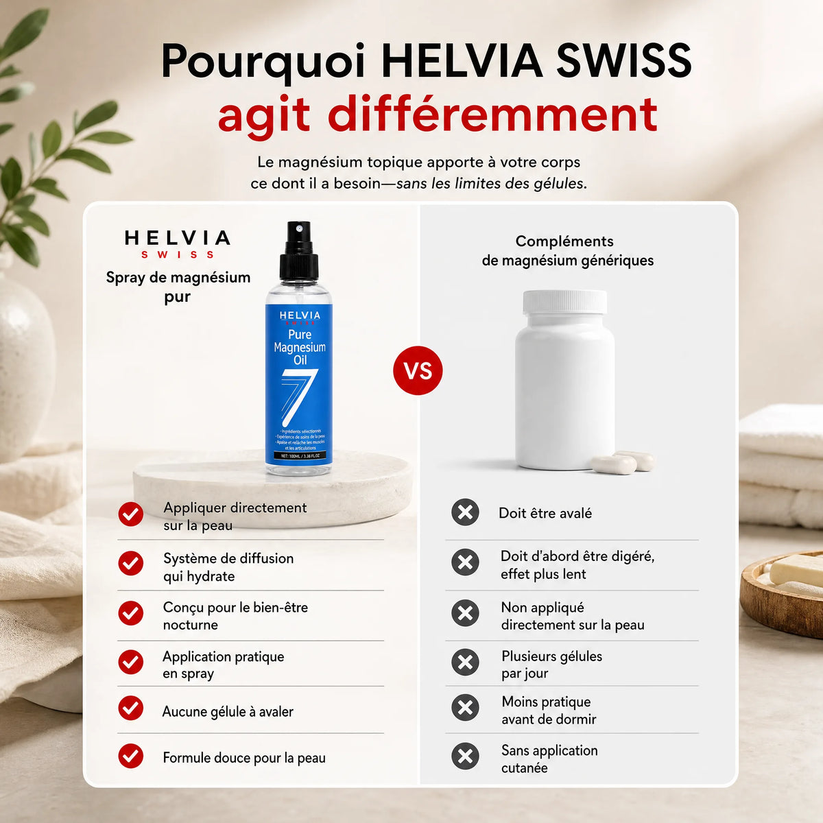 Spray Magnésium Pur Sommeil Profond HELVIA SWISS