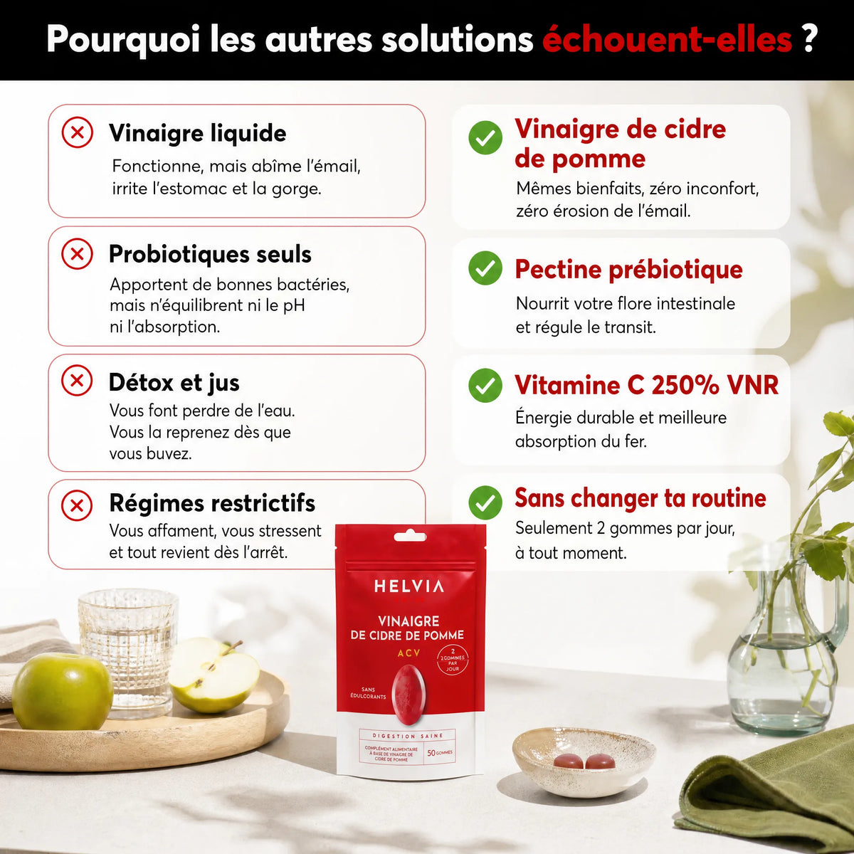 Gummies au vinaigre de cidre - Ventre Plat & Digestion HELVIA SWISS