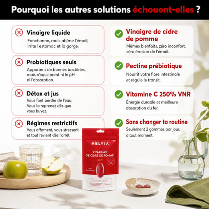 Gummies au vinaigre de cidre - Ventre Plat & Digestion HELVIA SWISS