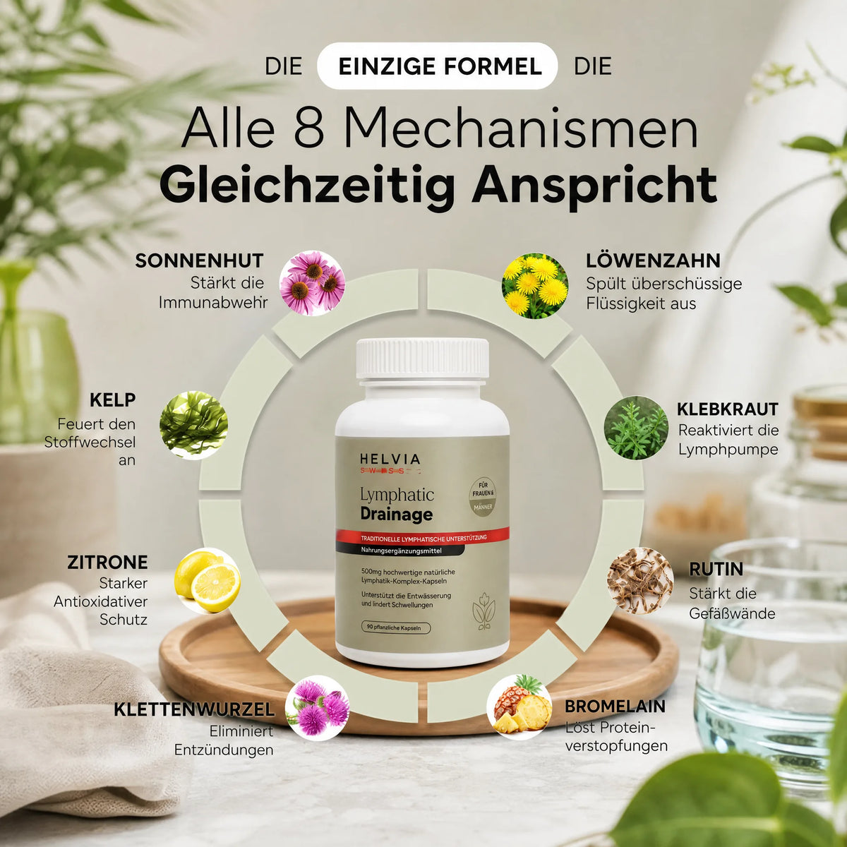 Lymph-Drainage Kapseln Maximale Wirkung HELVIA SWISS