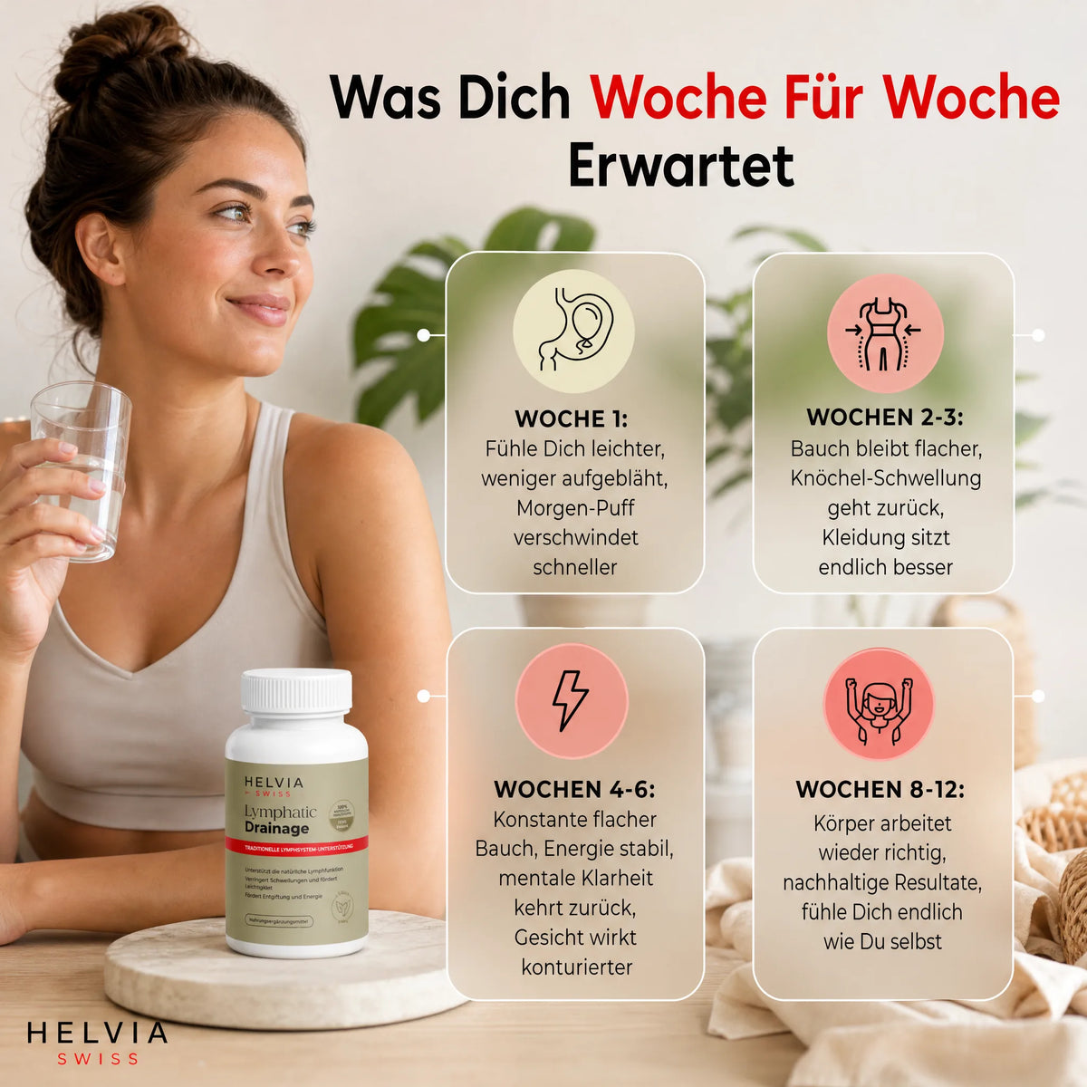 Lymph-Drainage Kapseln Maximale Wirkung HELVIA SWISS