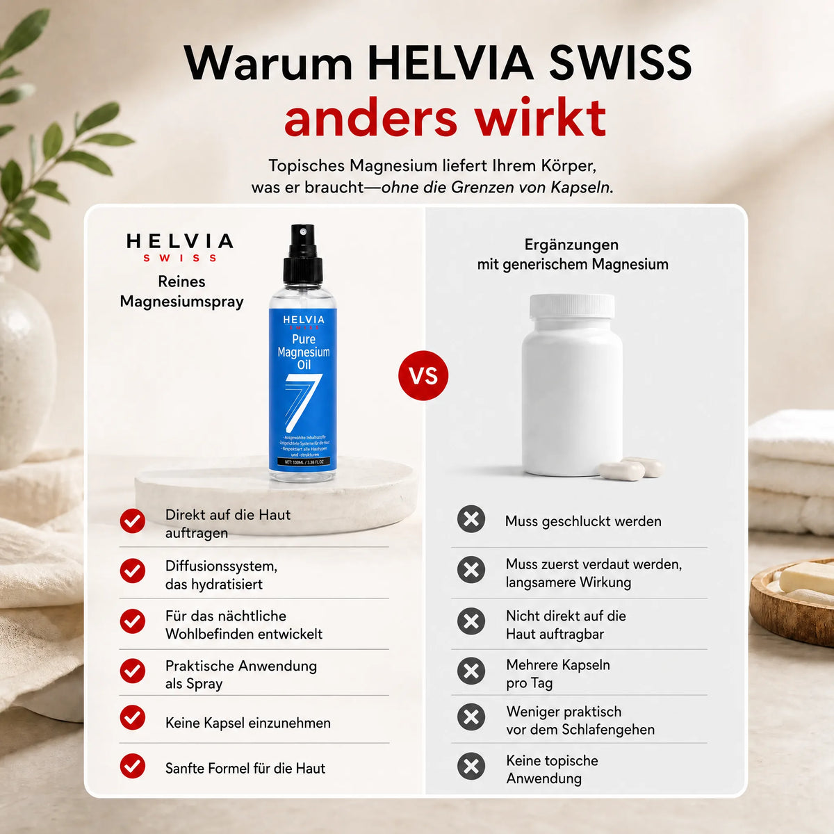 Reines Magnesium Spray Tiefer Schlaf HELVIA SWISS