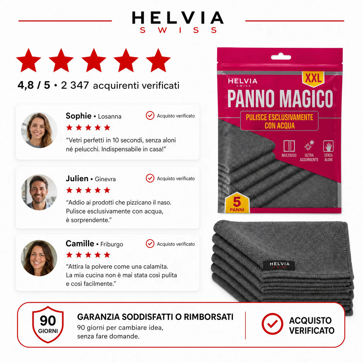 Panni Magici in Microfibra (Set da 5) HELVIA SWISS