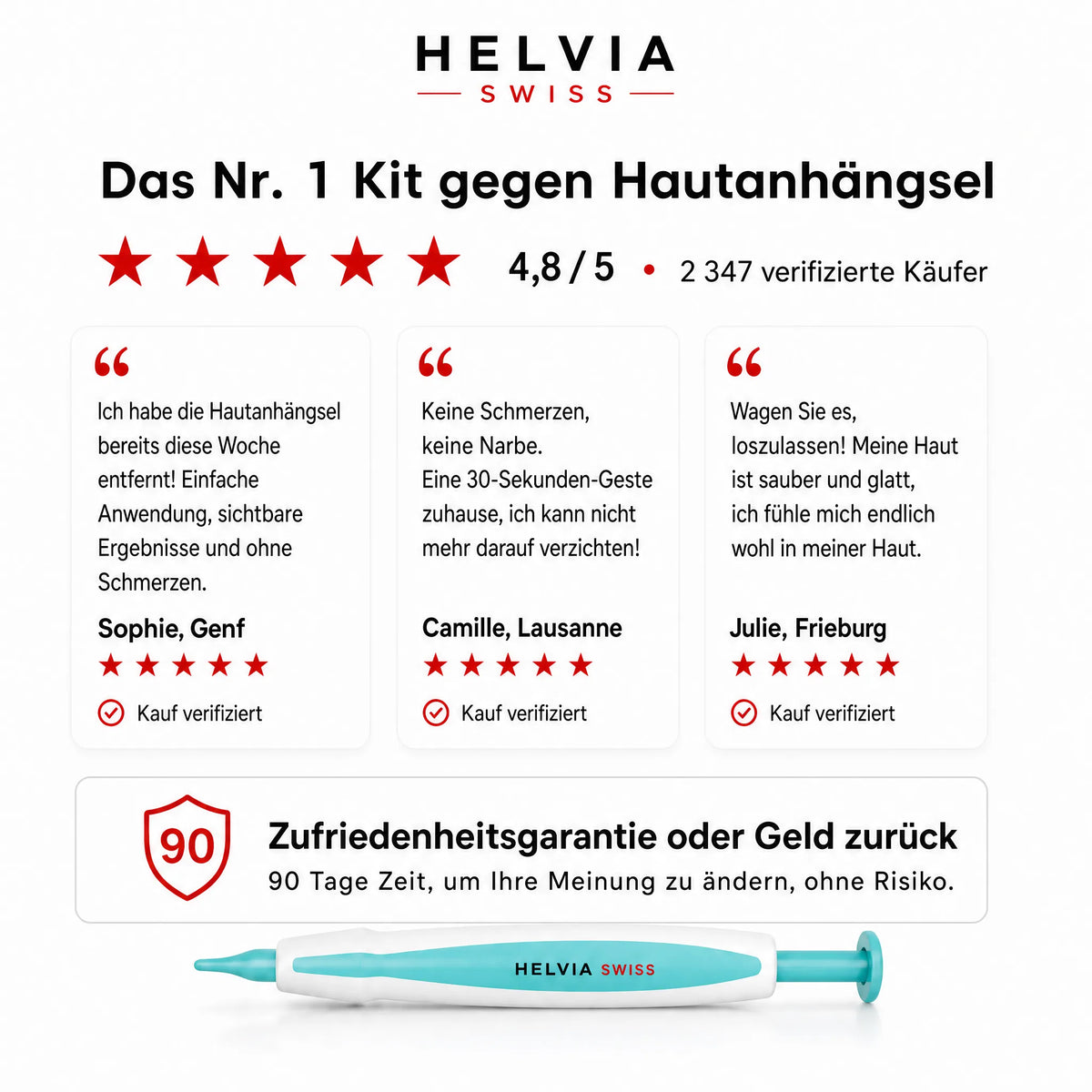 Anti-Hautanhängsel Kit — HELVIA SWISS