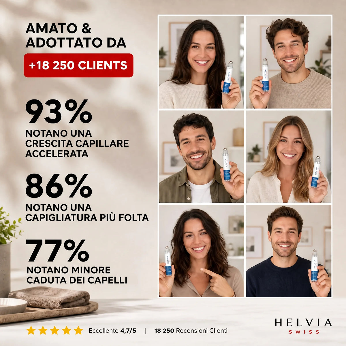 Siero Roll-On Ricrescita Capillare HELVIA SWISS