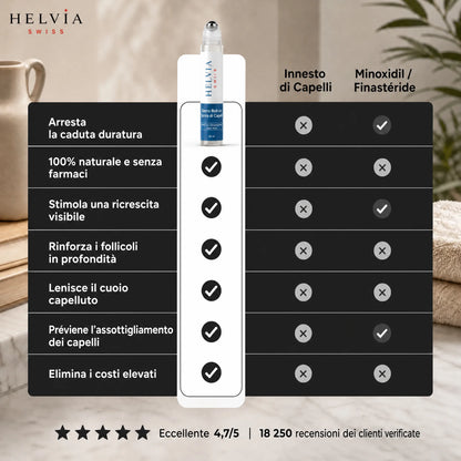 Siero Roll-On Ricrescita Capillare HELVIA SWISS