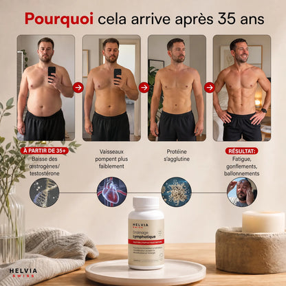 Gélules Drainage Lymphatique Efficacité Maximale HELVIA SWISS