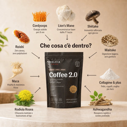 Coffee 2.0 – Caffè Funzionale Energia & Focus HELVIA SWISS