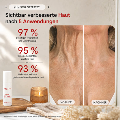 Sora – Koreanisches Körperöl für reife Haut HELVIA SWISS