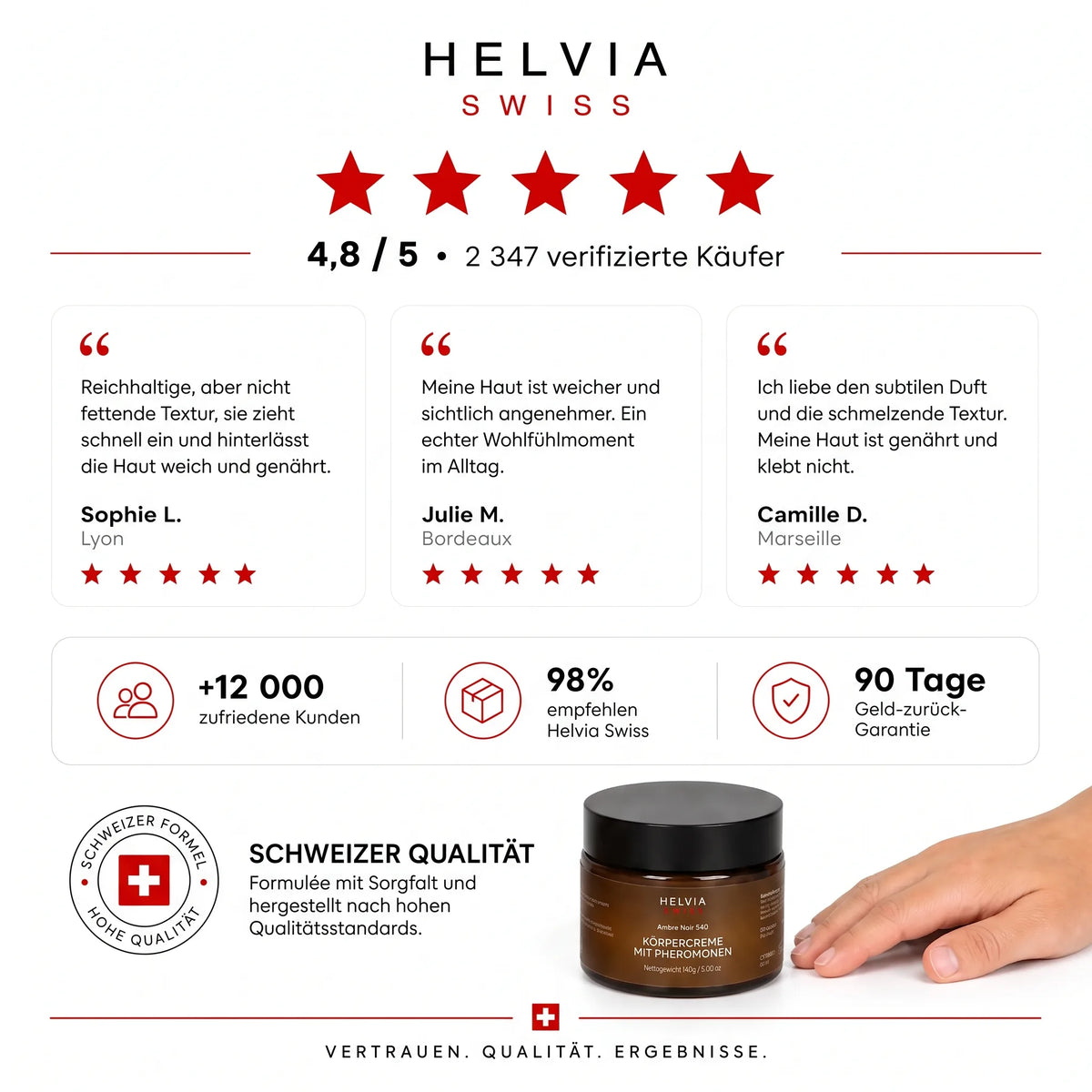 Feuchtigkeitscreme mit Pheromonen HELVIA SWISS