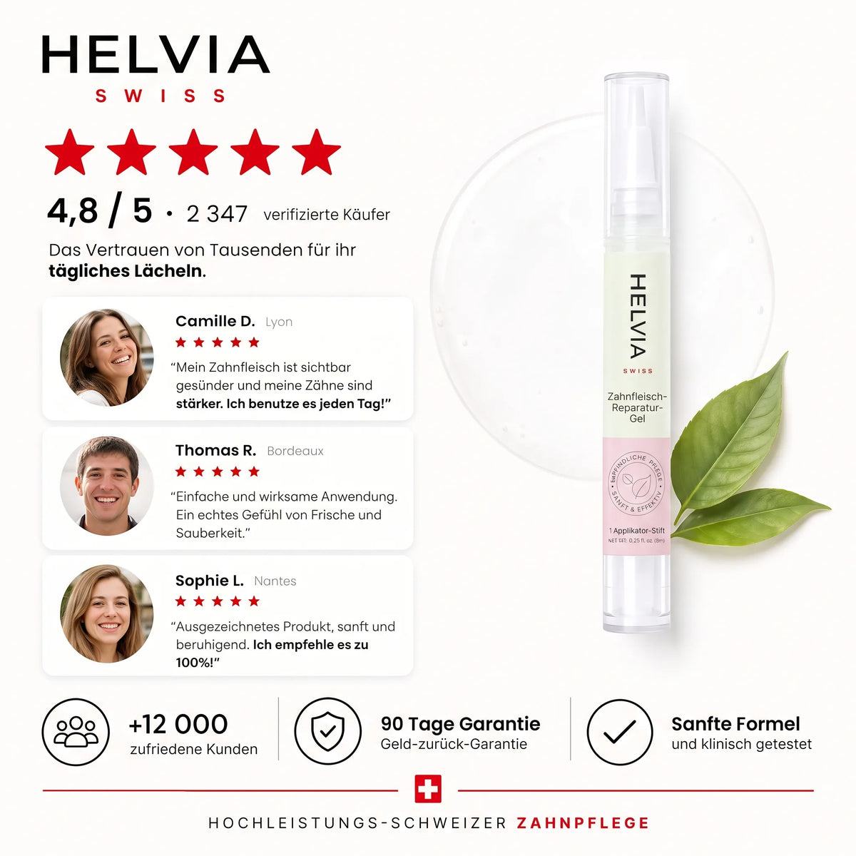 Zahnfleisch-Repair-Gel HELVIA SWISS
