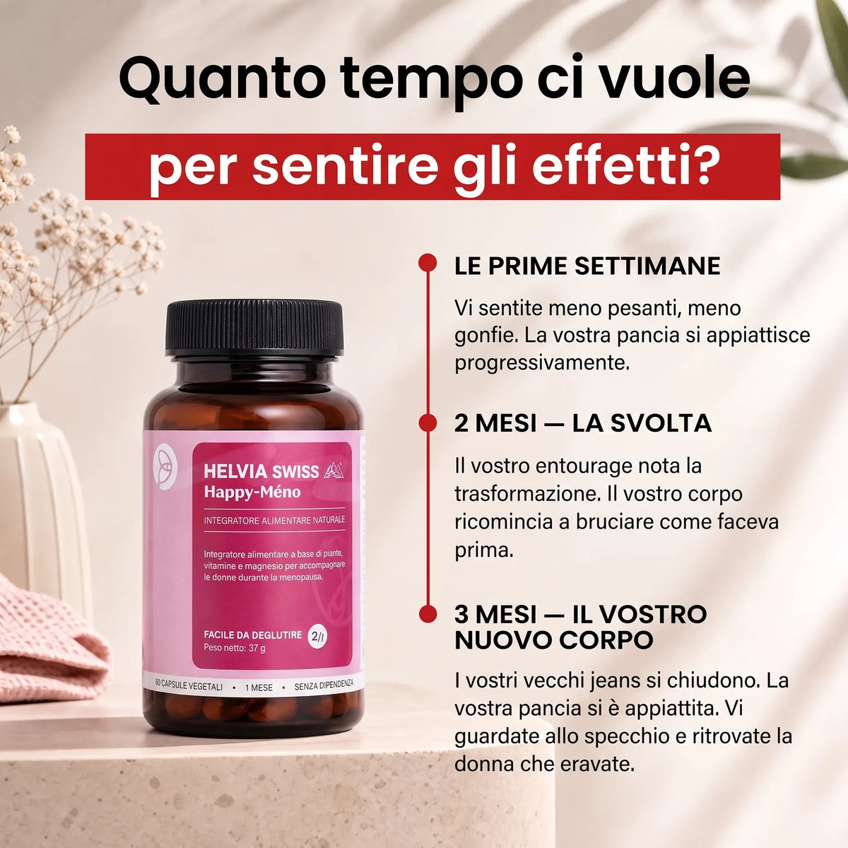Happy-Méno — Perdita di Peso Menopausa HELVIA SWISS
