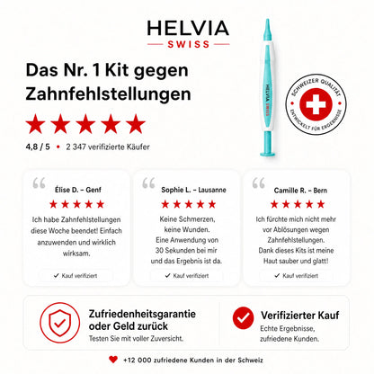 Anti-Hautanhängsel Kit — HELVIA SWISS