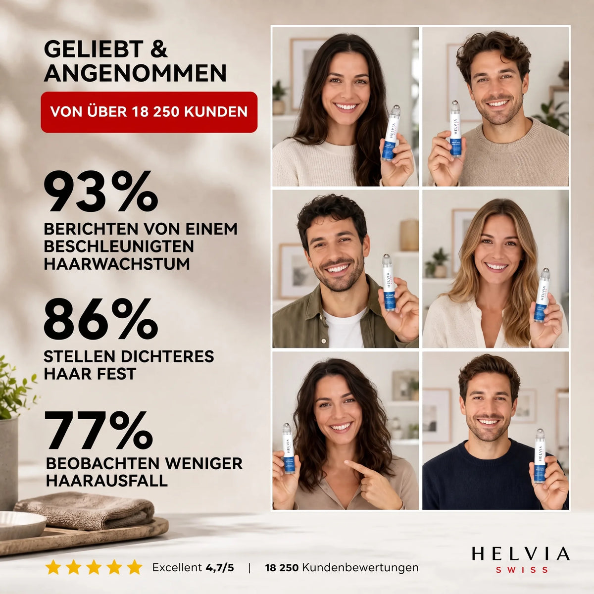 Haarwuchs Roll-On Serum HELVIA SWISS