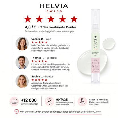 Zahnfleisch-Repair-Gel HELVIA SWISS