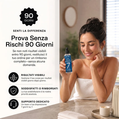 Spray Magnesio Puro Sonno Profondo HELVIA SWISS