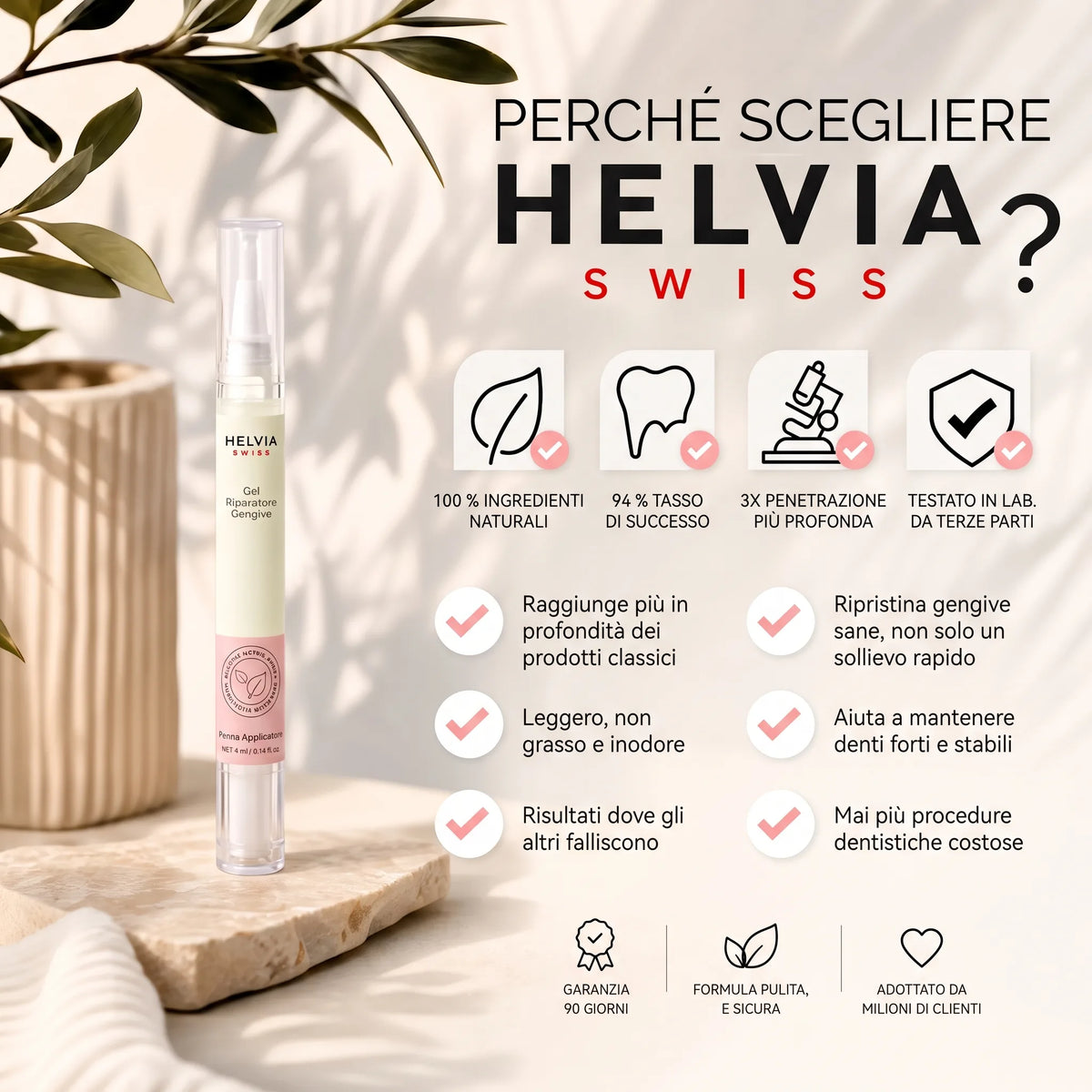 Gel Riparatore Gengive HELVIA SWISS