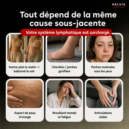 Gélules Drainage Lymphatique Efficacité Maximale HELVIA SWISS