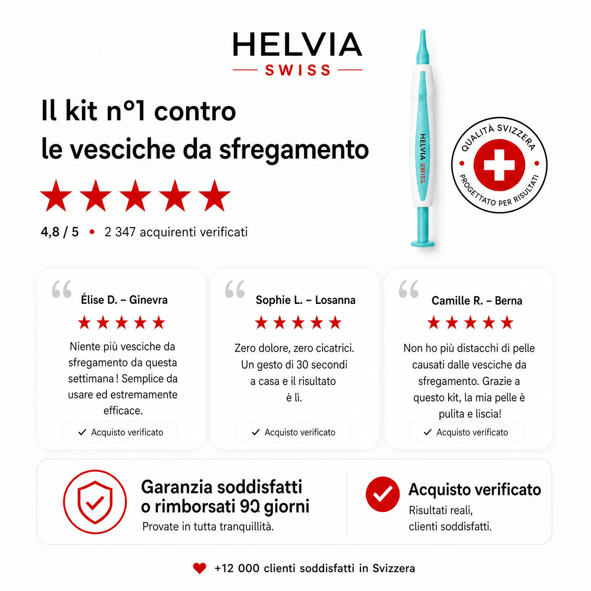 Kit Anti-Acrocordoni — HELVIA SWISS