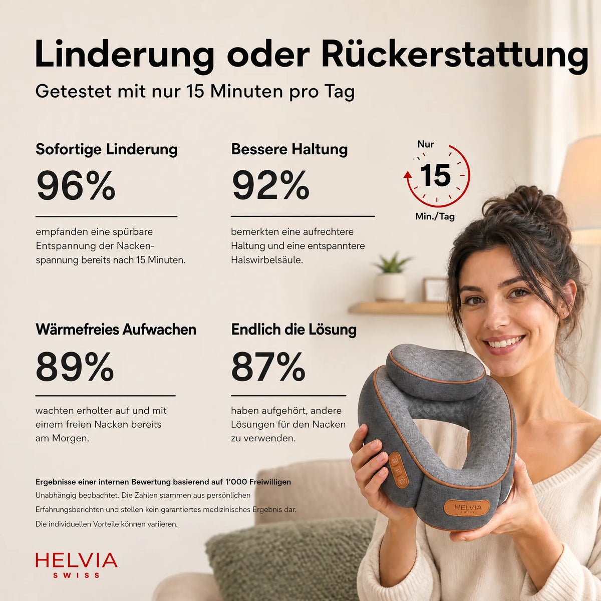 Zervikalmassagegerät 3-in-1 HELVIA SWISS