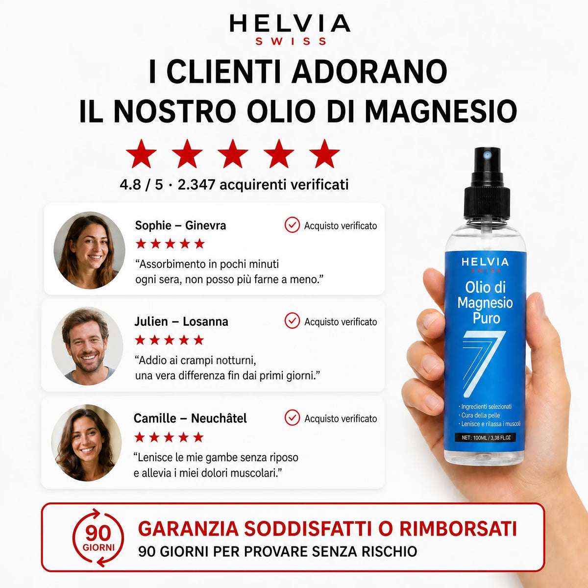 Spray Magnesio Puro Sonno Profondo HELVIA SWISS