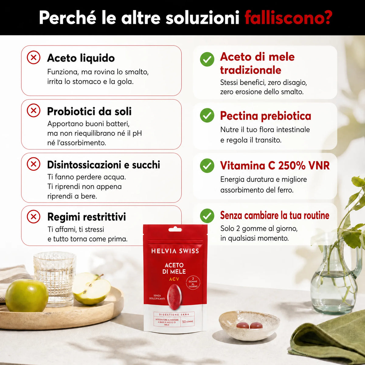 Gummies all'aceto di mele - Pancia Piatta & Digestione HELVIA SWISS