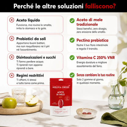 Gummies all'aceto di mele - Pancia Piatta & Digestione HELVIA SWISS