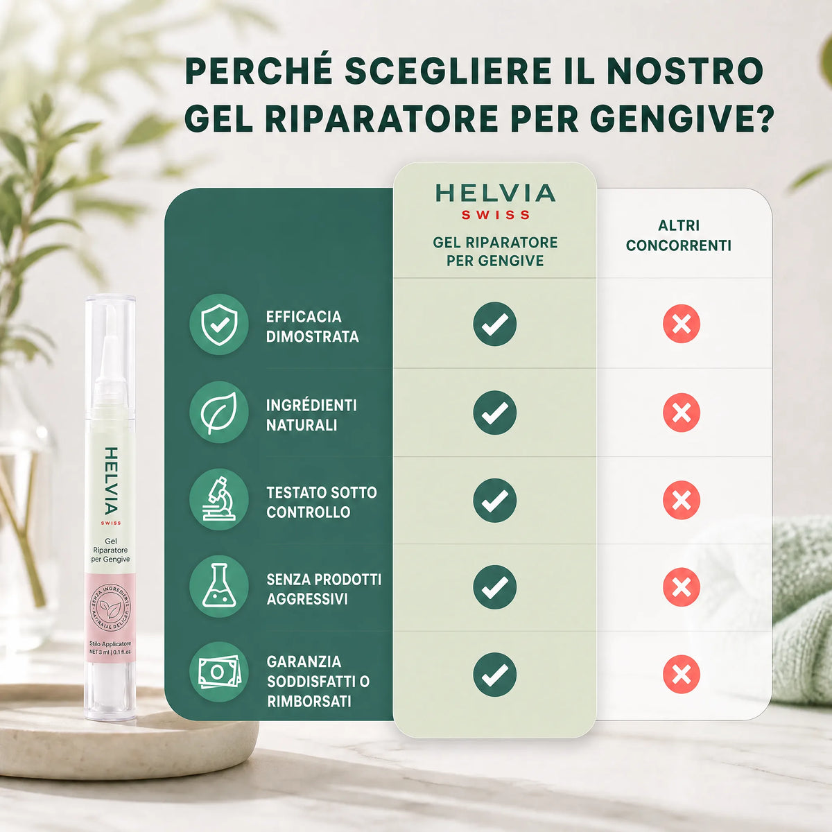 Gel Riparatore Gengive HELVIA SWISS