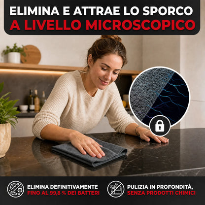 Panni Magici in Microfibra (Set da 5) HELVIA SWISS