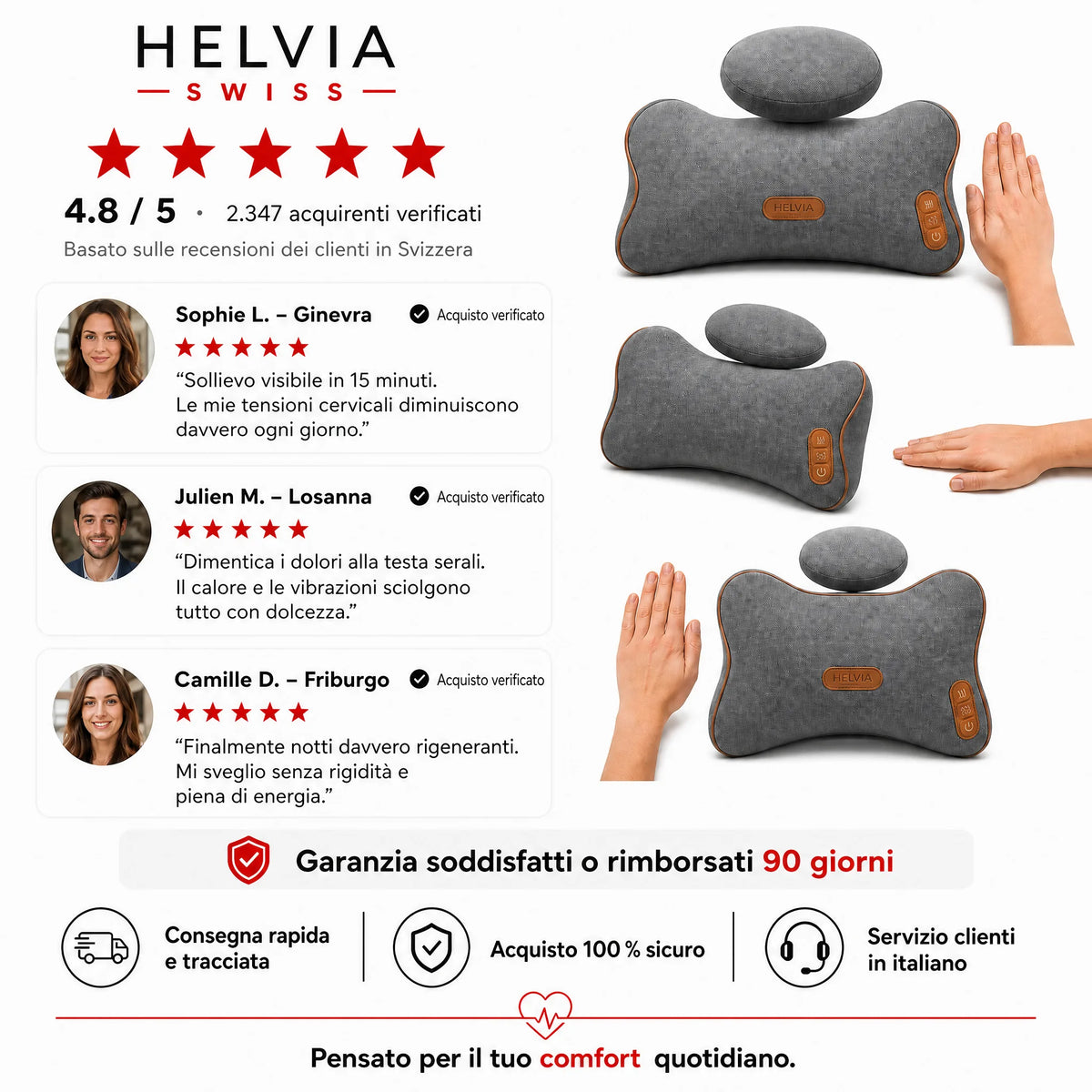 Massaggiatore Cervicale 3-in-1 HELVIA SWISS