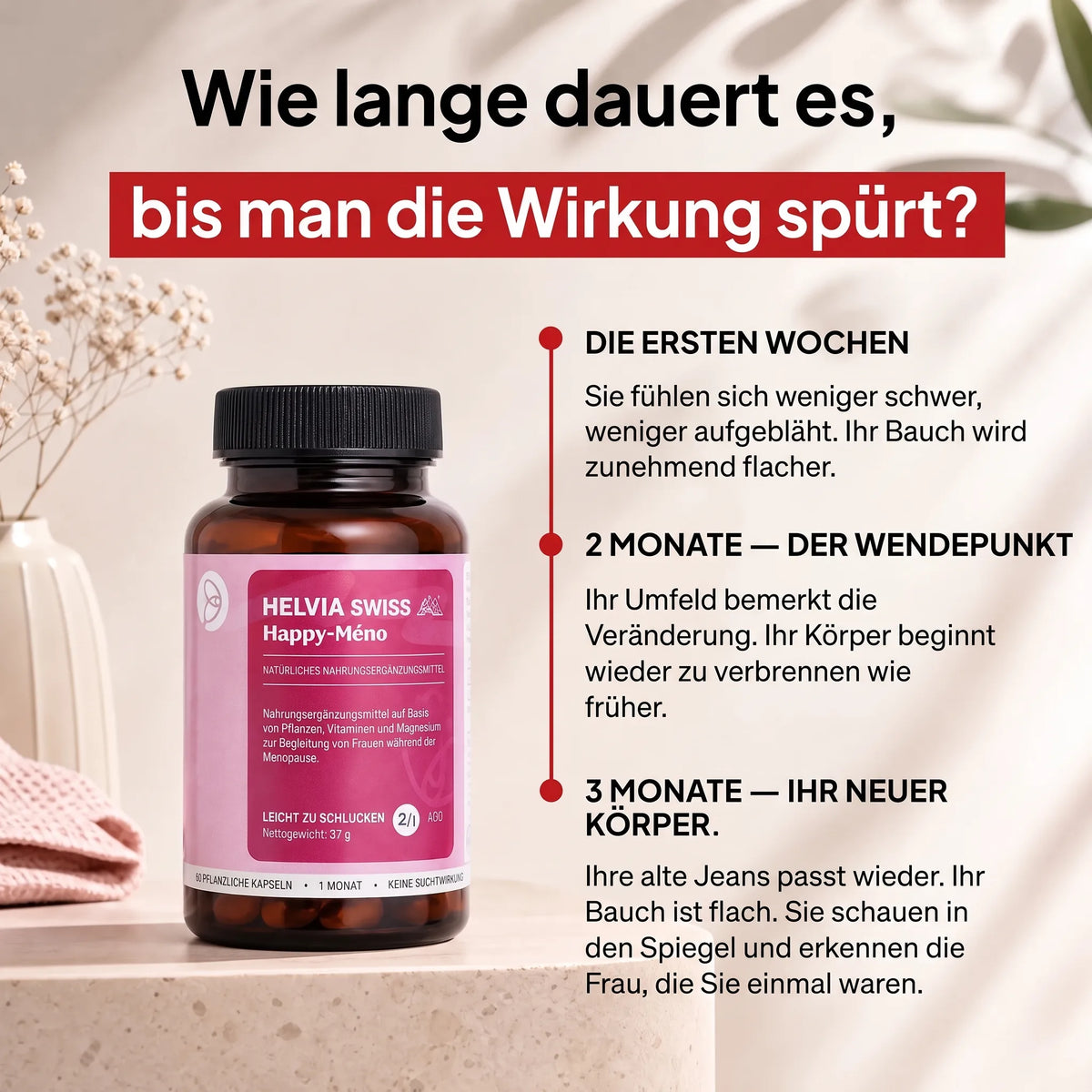 Happy-Méno — Gewichtsabnahme Wechseljahre HELVIA SWISS