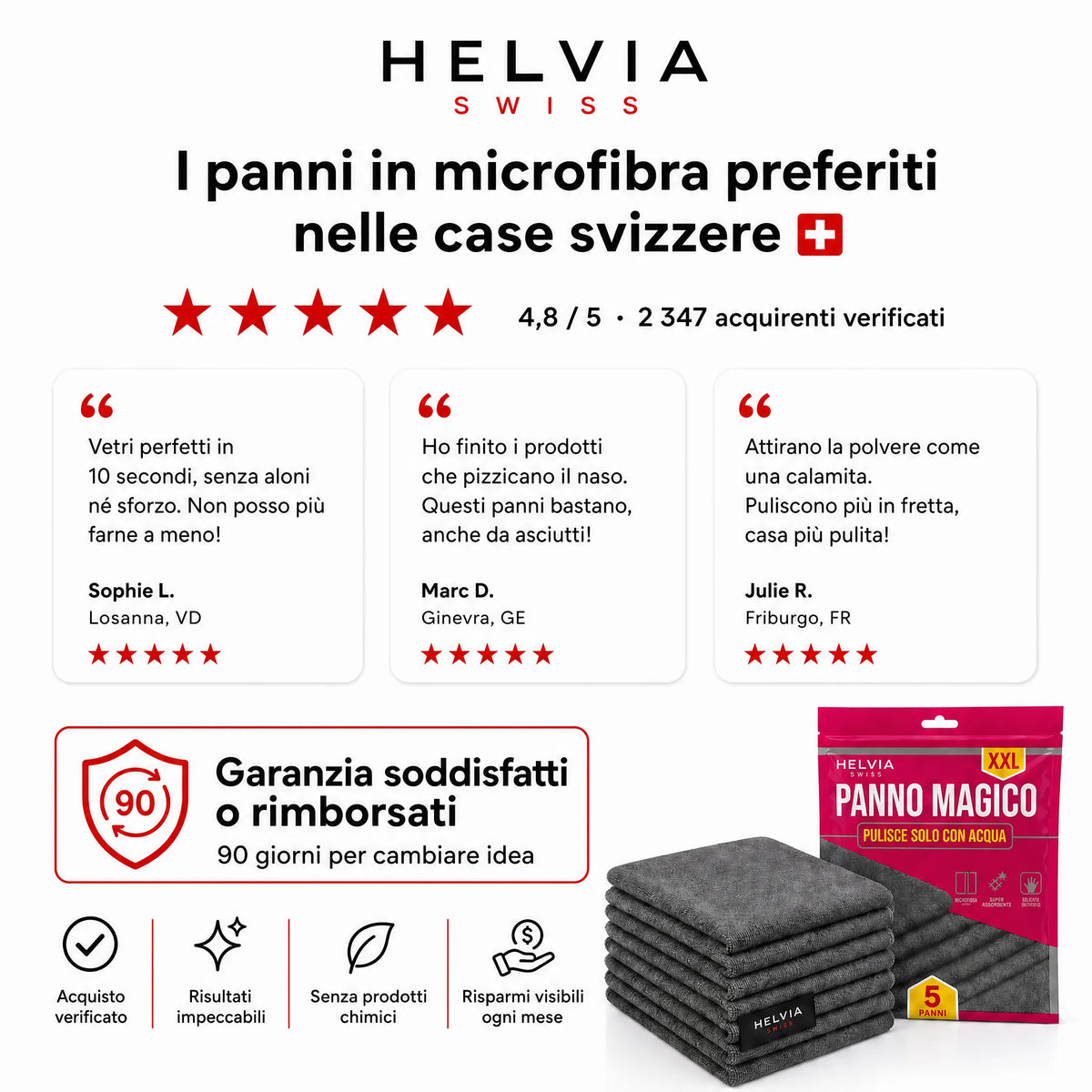 Panni Magici in Microfibra (Set da 5) HELVIA SWISS