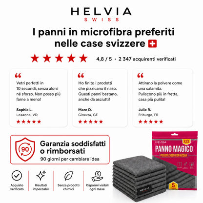 Panni Magici in Microfibra (Set da 5) HELVIA SWISS