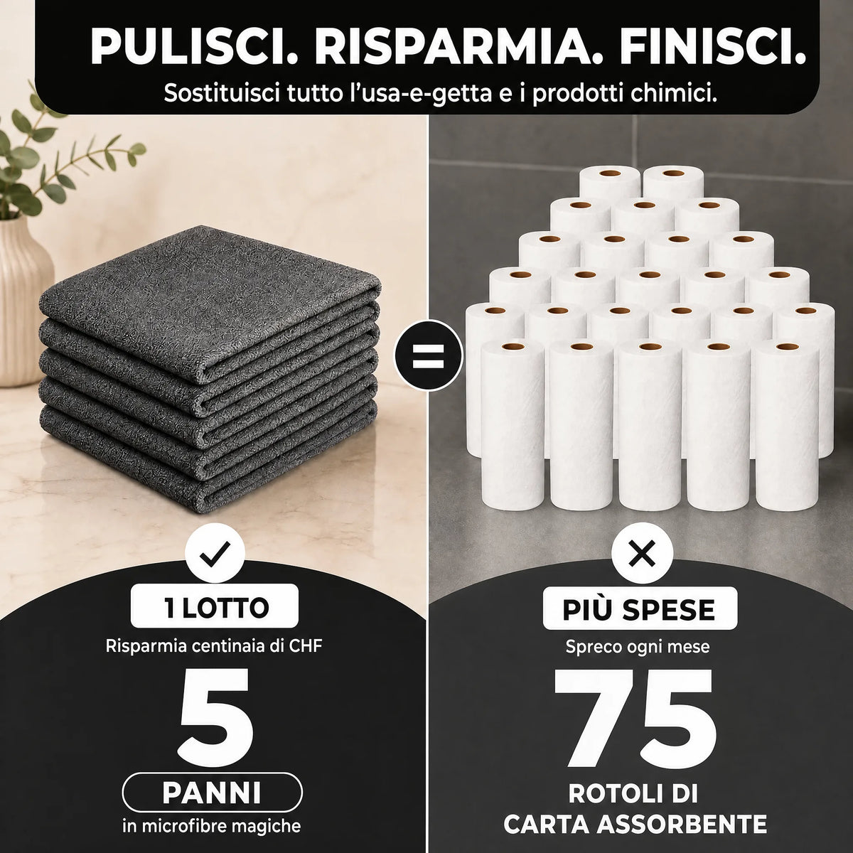 Panni Magici in Microfibra (Set da 5) HELVIA SWISS
