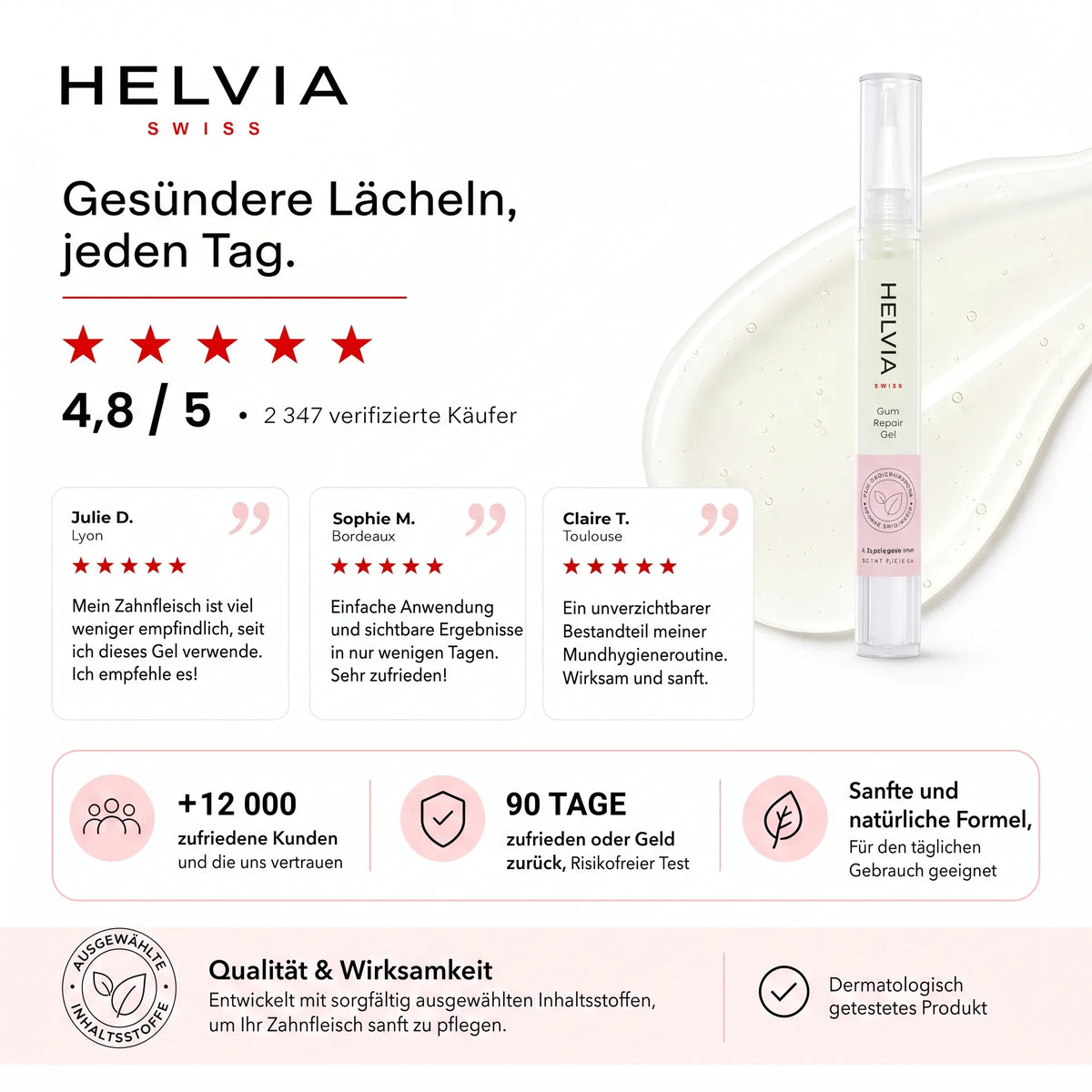 Zahnfleisch-Repair-Gel HELVIA SWISS