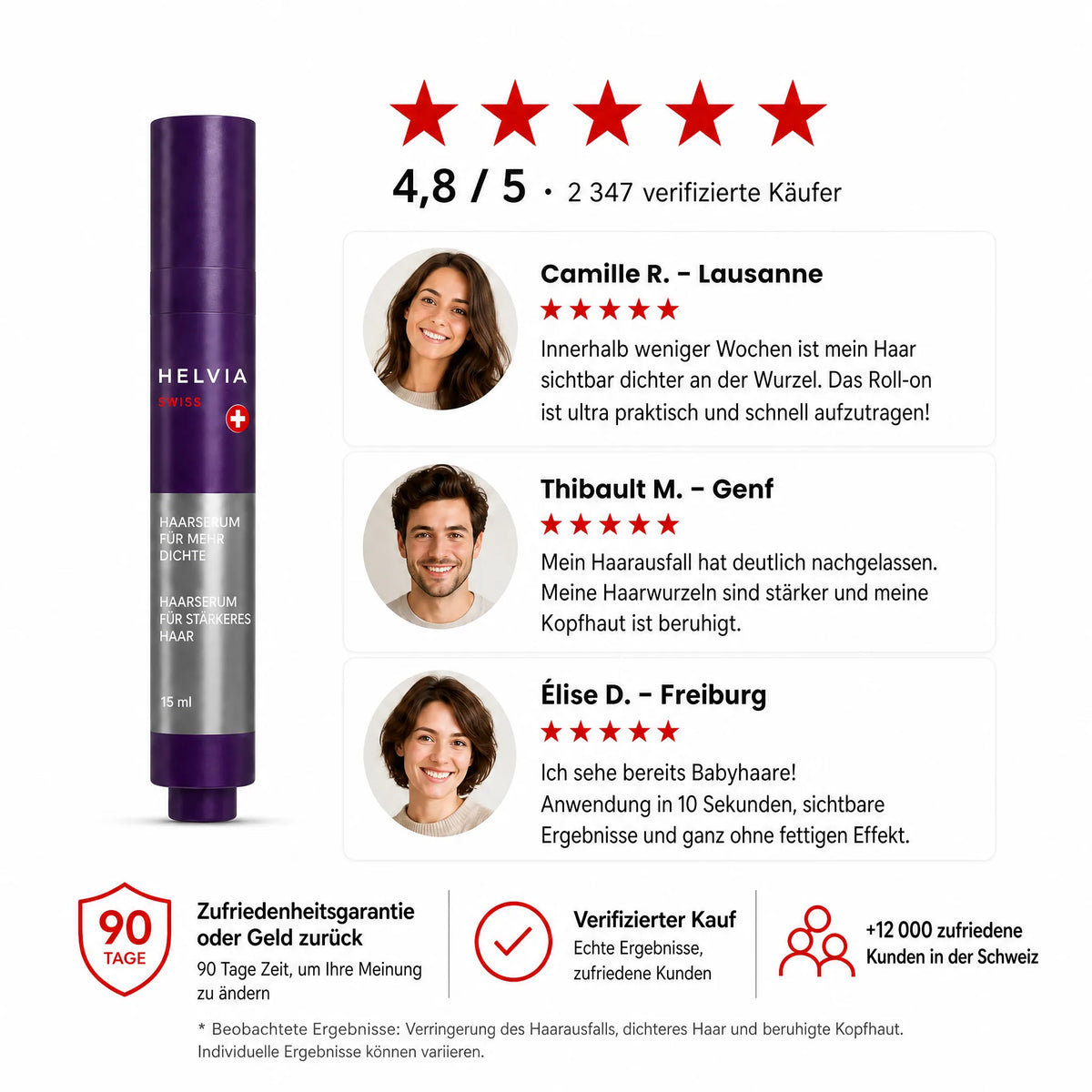Kopfhaut Serum Roll-On Verdichtend HELVIA SWISS