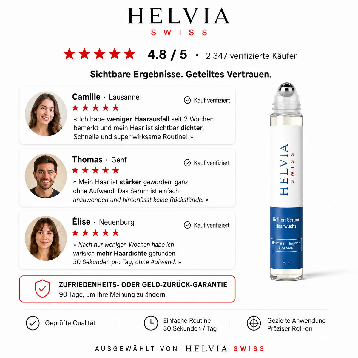 Haarwuchs Roll-On Serum HELVIA SWISS