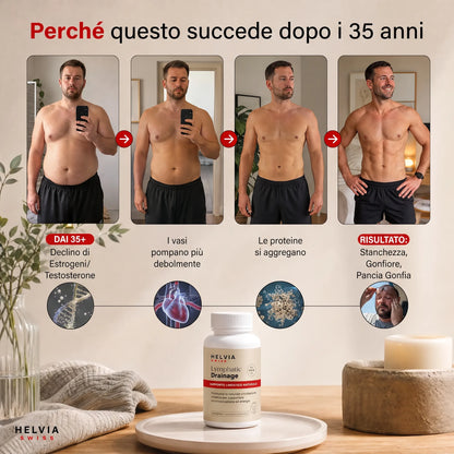 Capsule Drenaggio Linfatico Massima Efficacia HELVIA SWISS