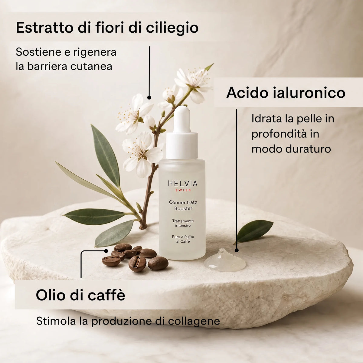 Concentrato Booster Anti-Rughe HELVIA SWISS